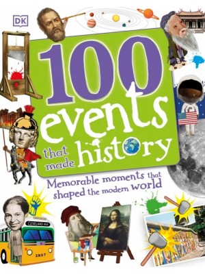 100 Events That Made History