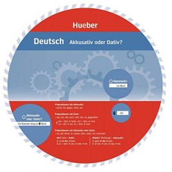 Wheel - Akkusativ oder Dativ? 